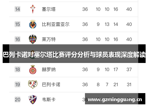 巴列卡诺对塞尔塔比赛评分分析与球员表现深度解读 巴列卡诺对塞尔塔比赛评分分析与球员表现深度解读